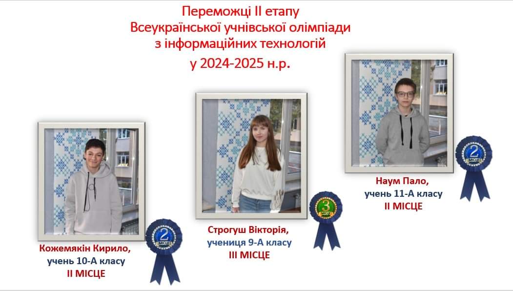 Вітаємо переможців ІІ етапу Всеукраїнських учнівських олімпіад з інформаційних технологій. 1 1000006868